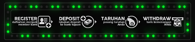 Won777 Jackpot